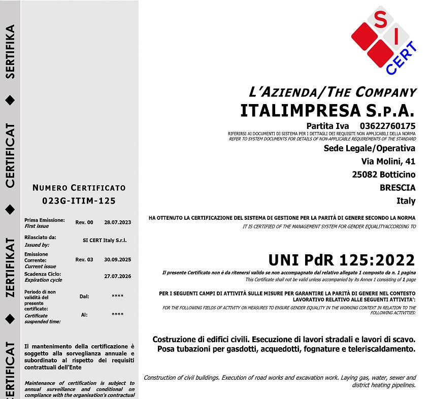 ISO 125 Italimpresa